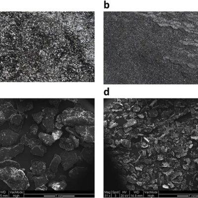 Micronized графит очищенности графита 99% пудрит 5 микронов для батареи